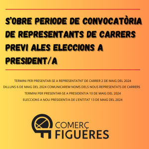 S'obre la Convocatòria de Representant de Carrers previ a les Eleccions a President/a de Comerç Figueres Associació.